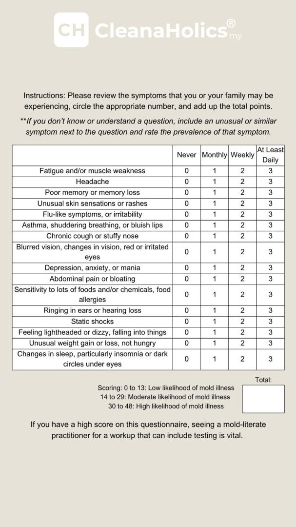 Mycotoxin & Chemical Exposure Lab Test