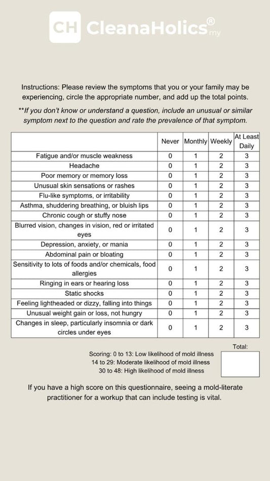 Mycotoxin & Chemical Exposure Lab Test
